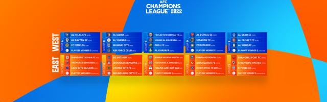 亚冠抽完签中超以何种态度征战？BIG4依然身不由己